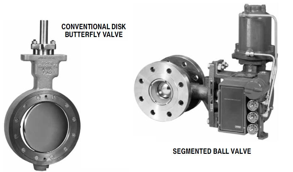 شیرهای کنترلی شیرهای کنترلی