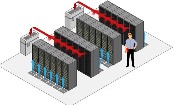 تاسیسات مکانیکی در دیتاسنترها