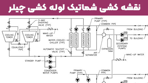 نقشه کشی شماتیک لوله کشی چیلر 