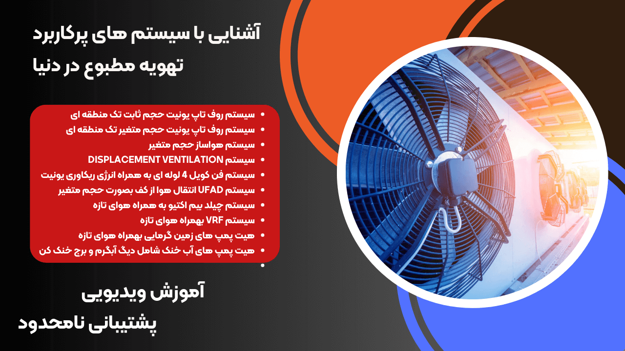 سیستم های تهویه مطبوع 