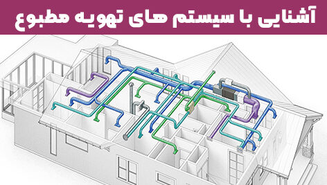 آشنایی با سیستم های تهویه مطبوع 