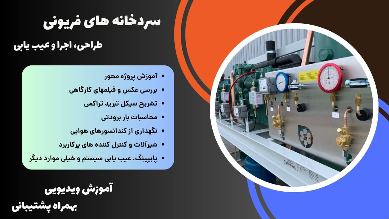 سردخانه های فریونی